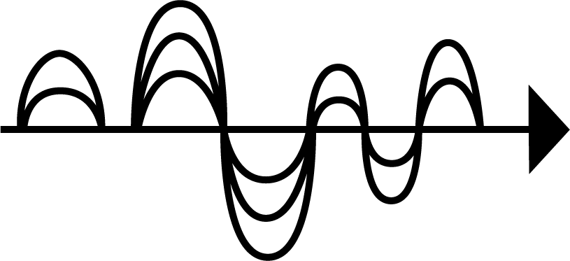 Trayectoria IGEOC